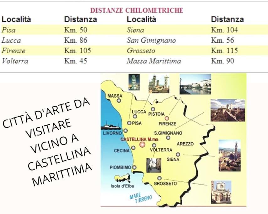 Appartamento Bellavista คาสเตลลินา มาริตติมา ภายนอก รูปภาพ
